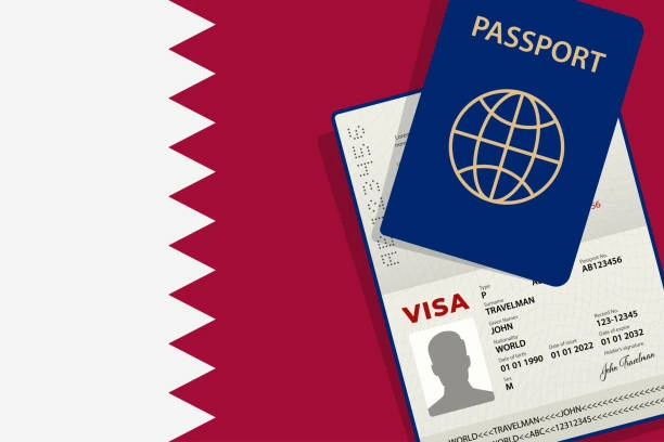 Qatar Work Visa From Bangladesh